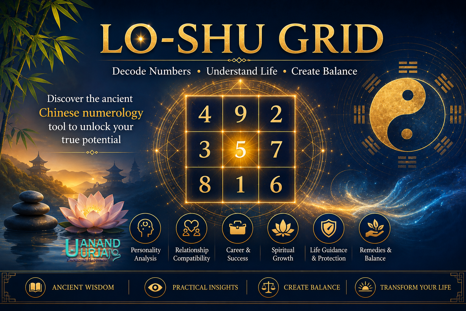 Mastering the Lo-Shu Grid